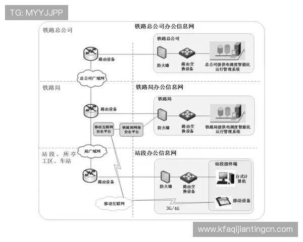 凯发开户流程图片指南，帮助用户直观理解开户流程提升操作效率