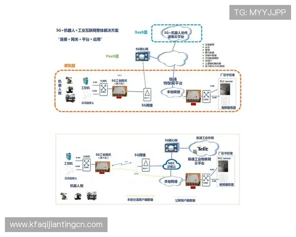 凯发备用网址如何选择,确保平台稳定性和资金安全的实用指南 凯发备用网址如何选择,确保平台稳定性和资金安全的实用指南